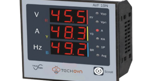 How to select the best electricity meter?