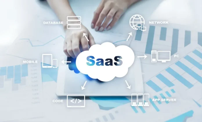 The Impact Of Human Resources SaaS On Modern Businesses